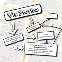 Art for UVic-VicStories
